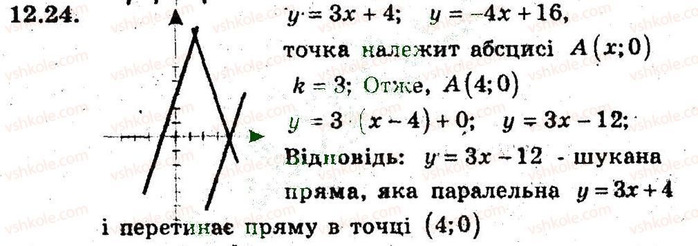 фото задание 24 - 12. рівняння прямої з кутовим коефіцієнтом - § 4. декартові координати на площині