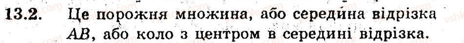 фото задание 2 - 13. метод координат - § 4. декартові координати на площині