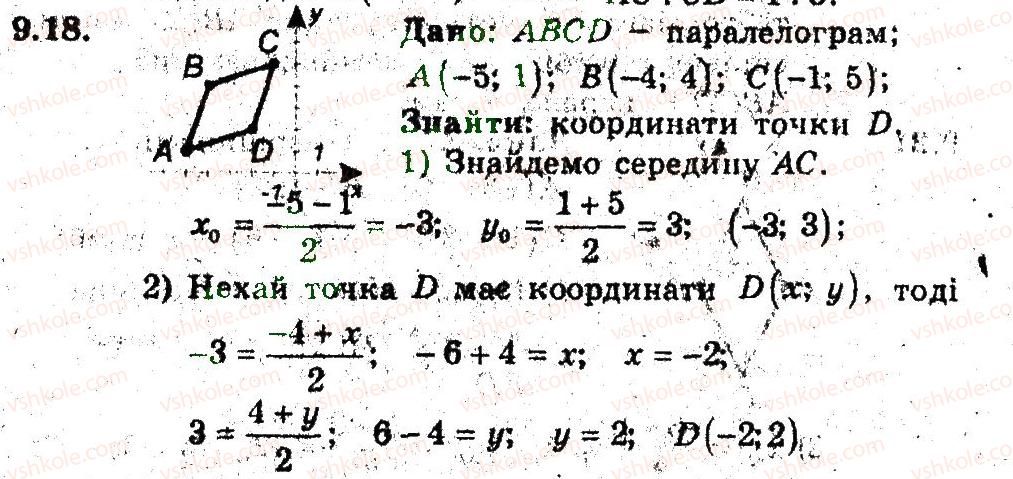 фото задание 18 - 9. відстань між двома точками із заданими координатами - § 4. декартові координати на площині