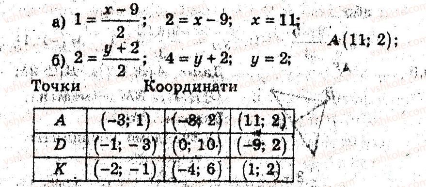 фото задание 5 - 9. відстань між двома точками із заданими координатами - § 4. декартові координати на площині