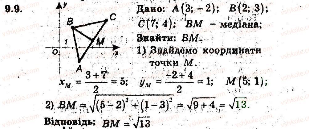 фото задание 9 - 9. відстань між двома точками із заданими координатами - § 4. декартові координати на площині