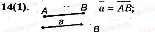 фото задание 1 - 14. поняття вектора - § 5. вектори