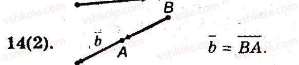 фото задание 2 - 14. поняття вектора - § 5. вектори
