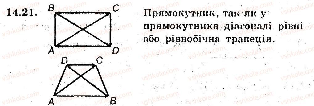 фото задание 21 - 14. поняття вектора - § 5. вектори