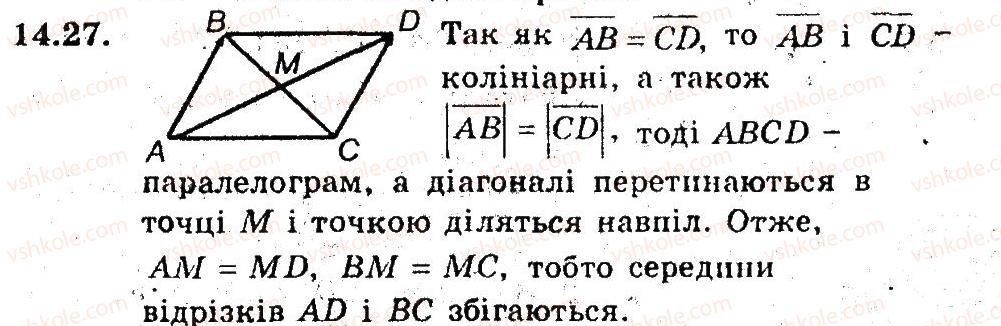 фото задание 27 - 14. поняття вектора - § 5. вектори