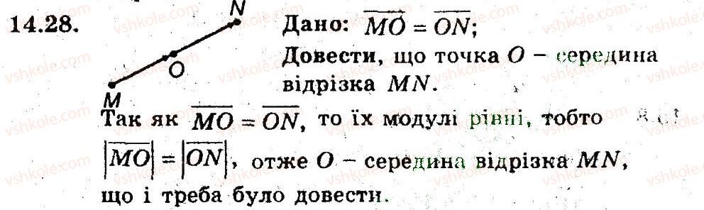 фото задание 28 - 14. поняття вектора - § 5. вектори