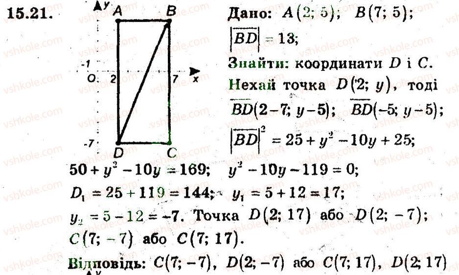 фото задание 21 - 15. координати вектора - § 5. вектори