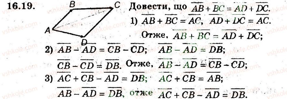 фото задание 19 - 16. додавання і віднімання векторів - § 5. вектори