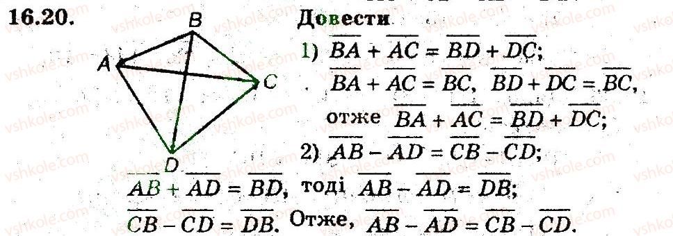 фото задание 20 - 16. додавання і віднімання векторів - § 5. вектори
