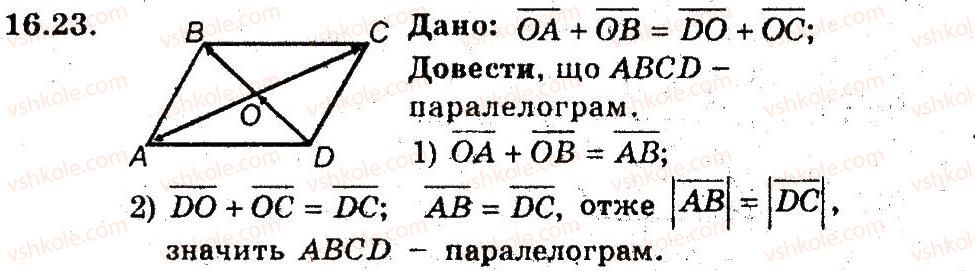 фото задание 23 - 16. додавання і віднімання векторів - § 5. вектори