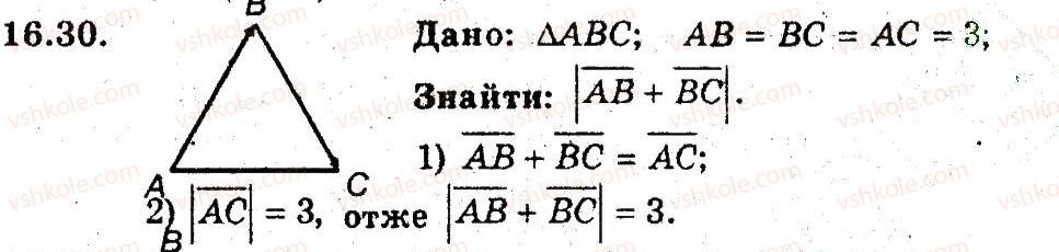 фото задание 30 - 16. додавання і віднімання векторів - § 5. вектори