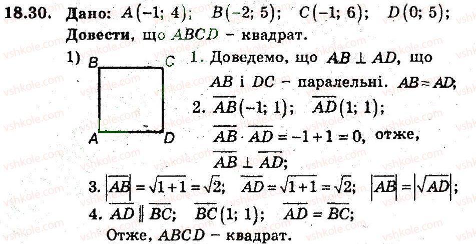 фото задание 30 - 18. скалярний добуток векторів - § 5. вектори