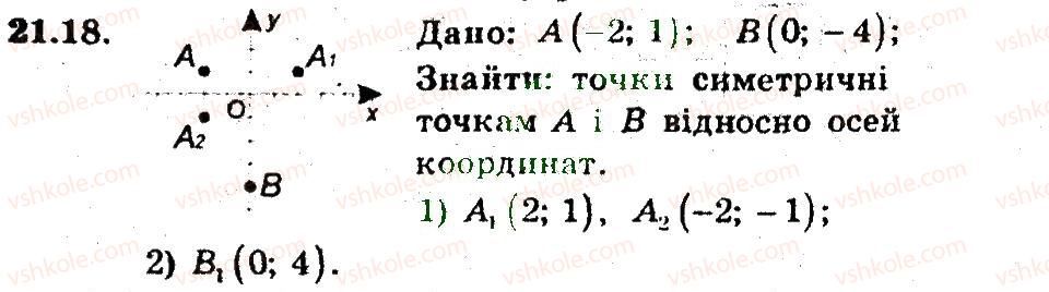 фото задание 18 - 21. осьова симетрія - § 6. перетворення фігур