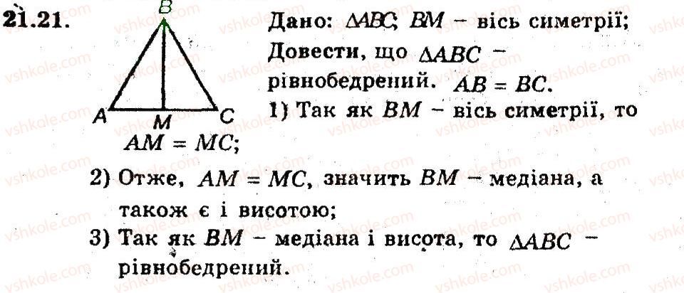 фото задание 21 - 21. осьова симетрія - § 6. перетворення фігур