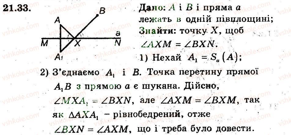 фото задание 33 - 21. осьова симетрія - § 6. перетворення фігур