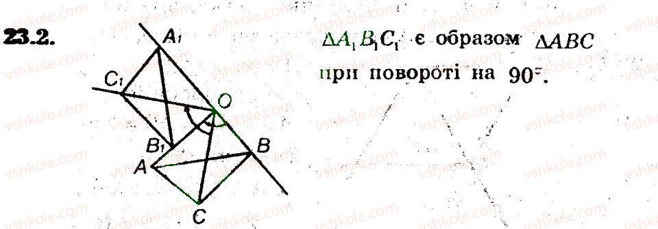 фото задание 2 - 23. поворот - § 6. перетворення фігур