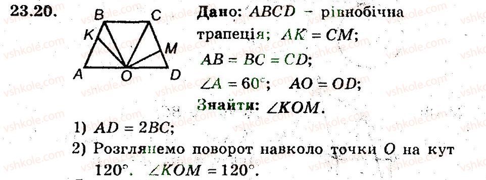 фото задание 20 - 23. поворот - § 6. перетворення фігур