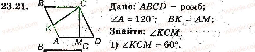 фото задание 21 - 23. поворот - § 6. перетворення фігур