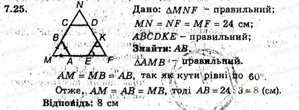 фото задание 25 - 7. правильні многокутники та їх властивості - § 3. правильні многокутники