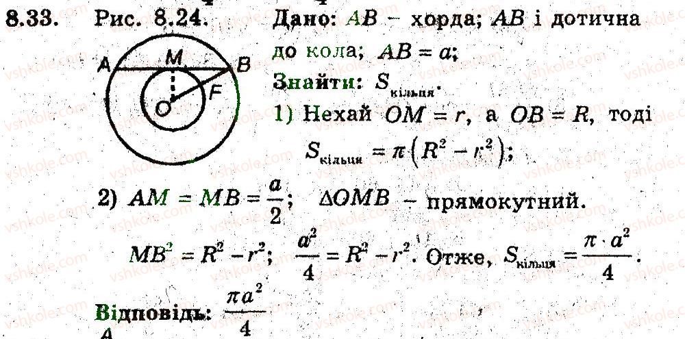 фото задание 33 - 8. довжина кола. площа круга - § 3. правильні многокутники