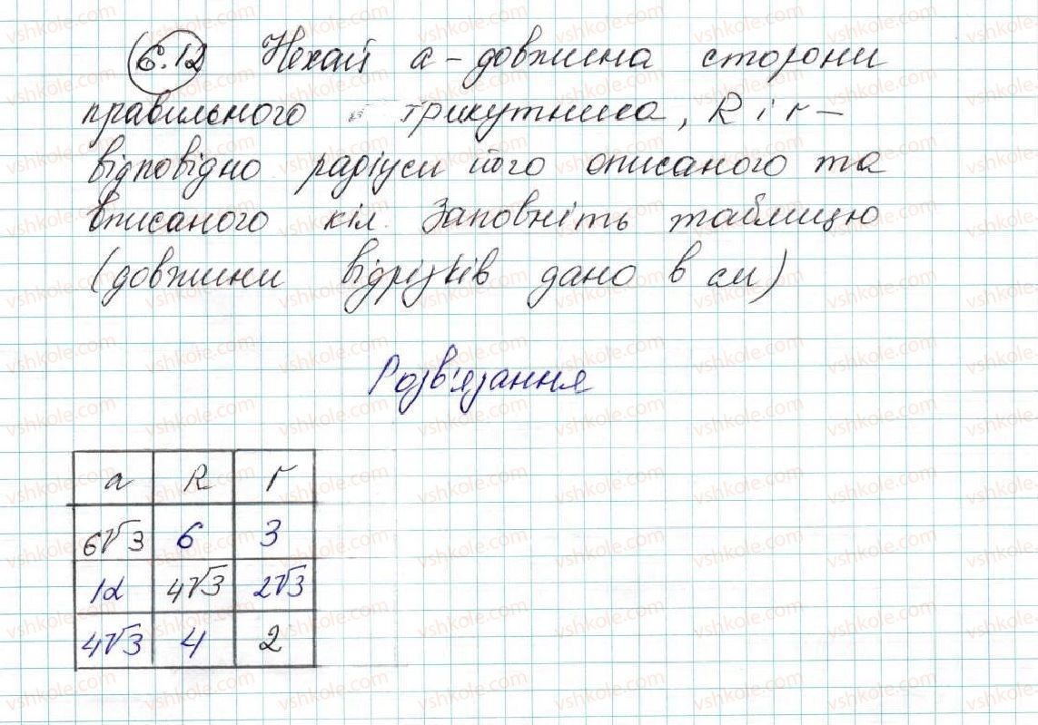фото задание 12 - 6. правильні многокутники та їхні властивості - § 2. правильні многокутники