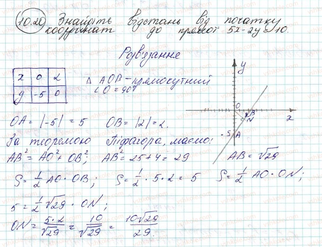 фото задание 20 - 10. рівняння прямої - § 3. декартові координати на площині