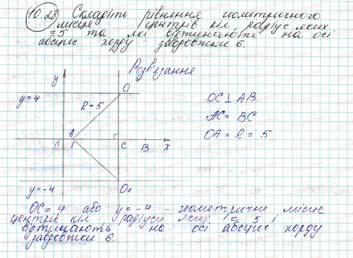 фото задание 28 - 10. рівняння прямої - § 3. декартові координати на площині
