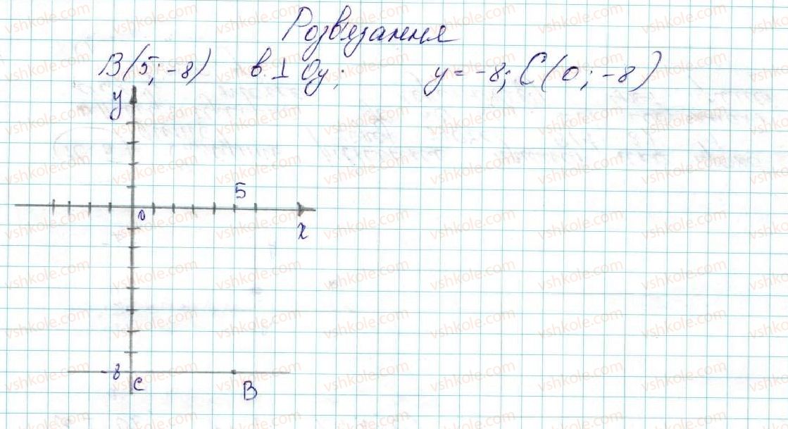 фото задание 5 - 10. рівняння прямої - § 3. декартові координати на площині