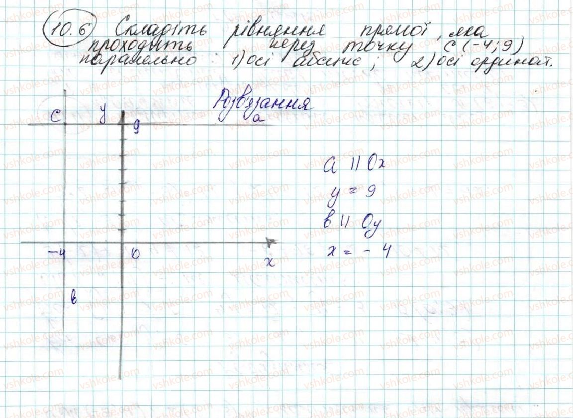 фото задание 6 - 10. рівняння прямої - § 3. декартові координати на площині