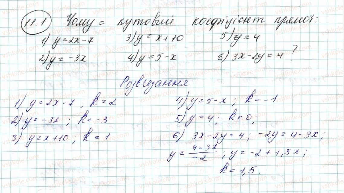 фото задание 1 - 11. кутовий коефіцієнт прямої - § 3. декартові координати на площині