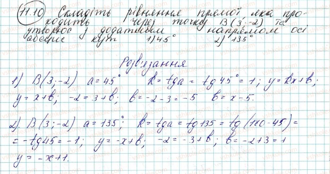 фото задание 10 - 11. кутовий коефіцієнт прямої - § 3. декартові координати на площині