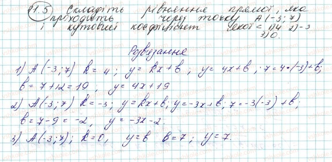 фото задание 5 - 11. кутовий коефіцієнт прямої - § 3. декартові координати на площині