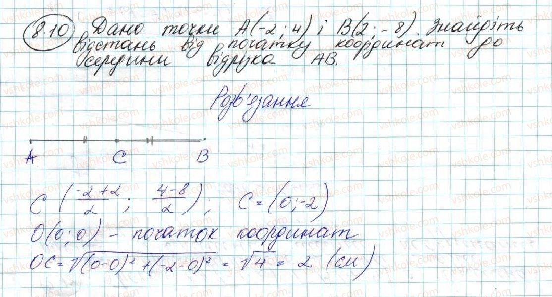 фото задание 10 - 8. відстань між двома точками із заданими координатами. координати середини відрізка - § 3. декартові координати на площині