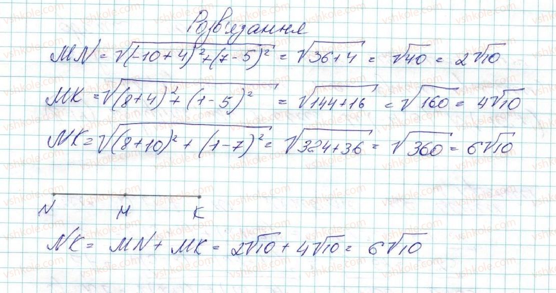 фото задание 14 - 8. відстань між двома точками із заданими координатами. координати середини відрізка - § 3. декартові координати на площині