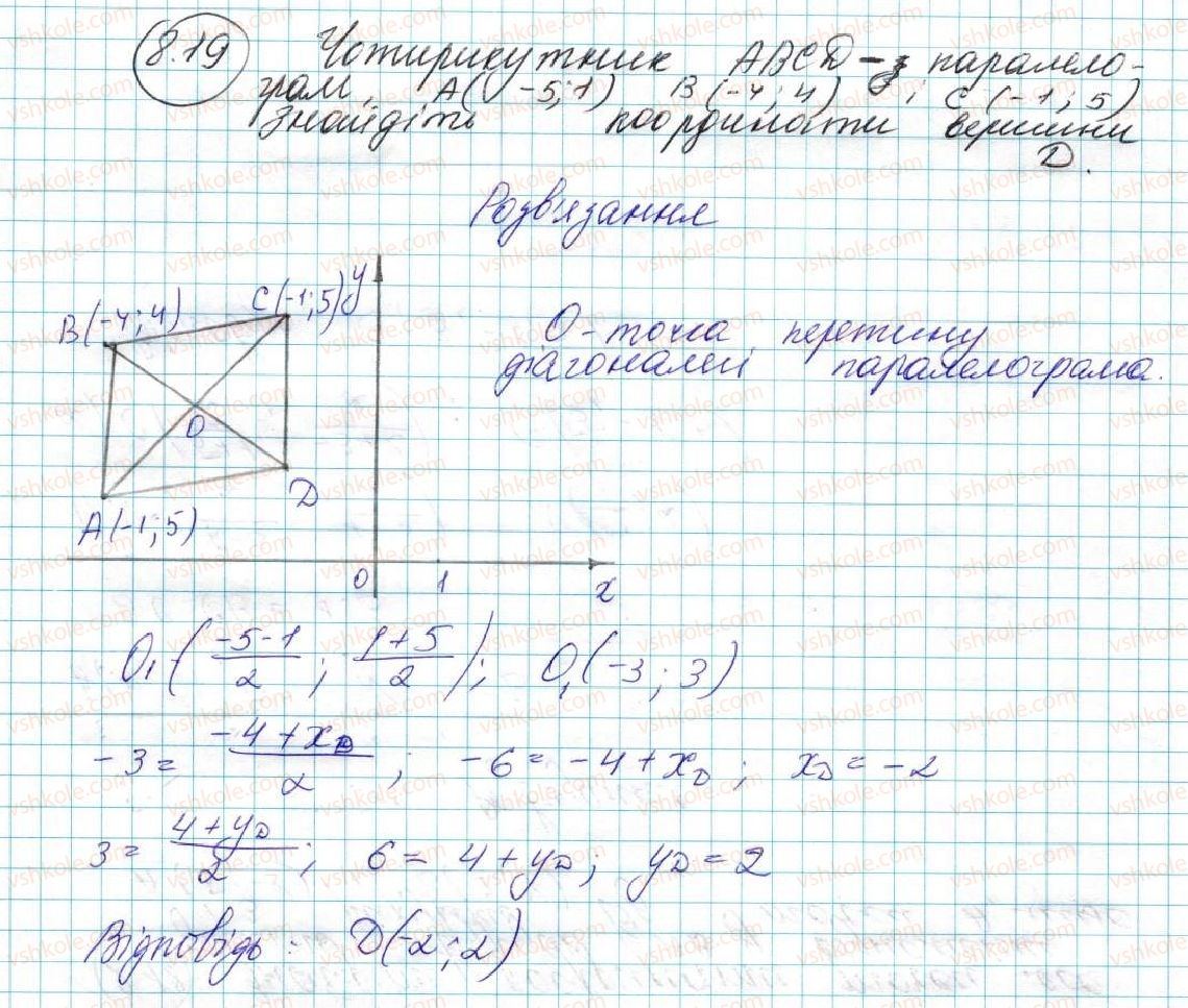 фото задание 19 - 8. відстань між двома точками із заданими координатами. координати середини відрізка - § 3. декартові координати на площині
