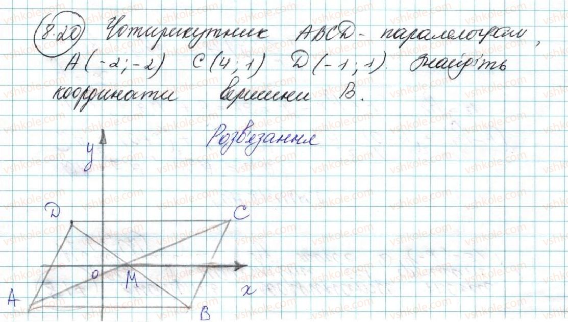 фото задание 20 - 8. відстань між двома точками із заданими координатами. координати середини відрізка - § 3. декартові координати на площині