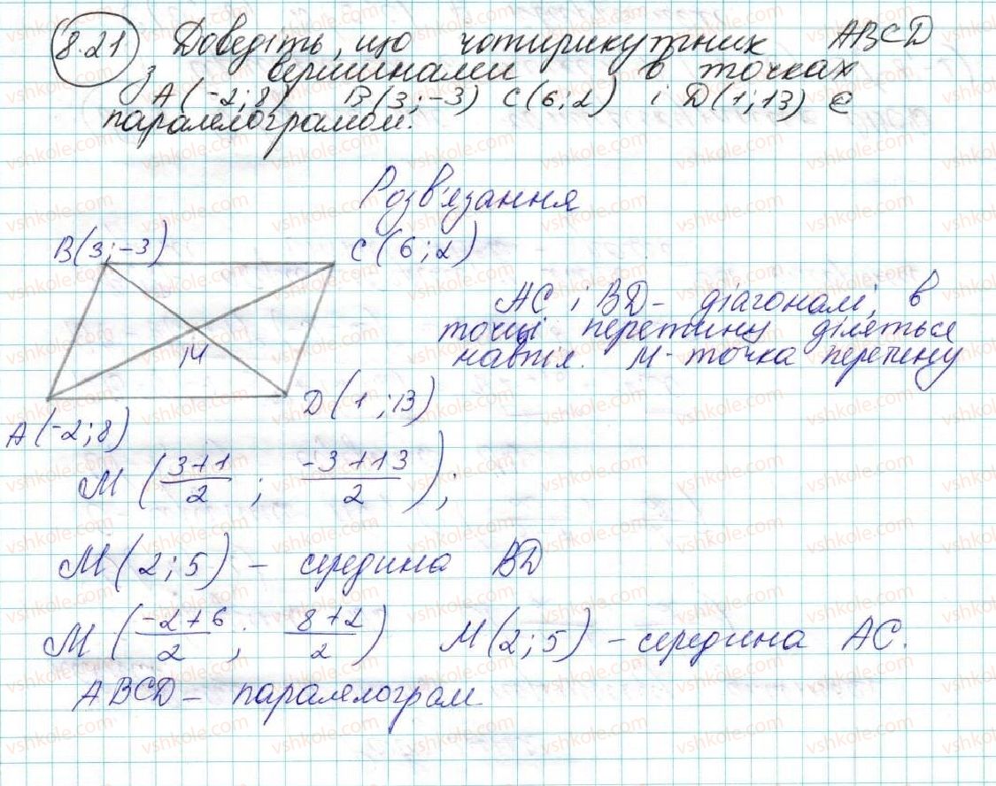 фото задание 21 - 8. відстань між двома точками із заданими координатами. координати середини відрізка - § 3. декартові координати на площині