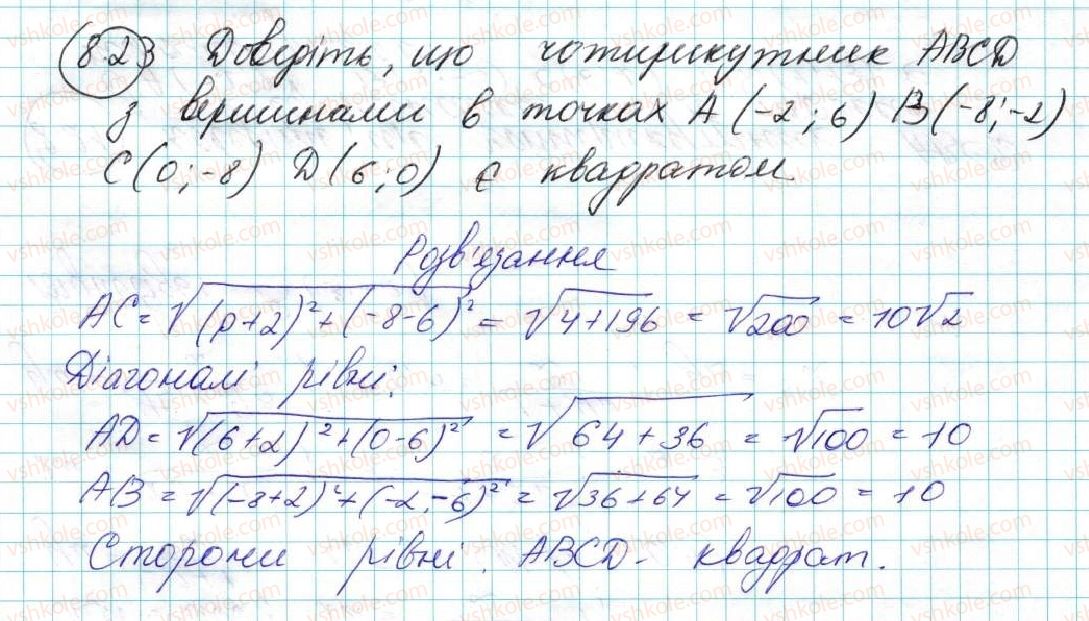 фото задание 23 - 8. відстань між двома точками із заданими координатами. координати середини відрізка - § 3. декартові координати на площині