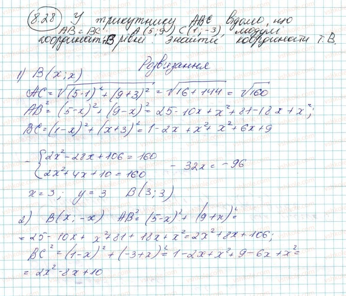 фото задание 28 - 8. відстань між двома точками із заданими координатами. координати середини відрізка - § 3. декартові координати на площині