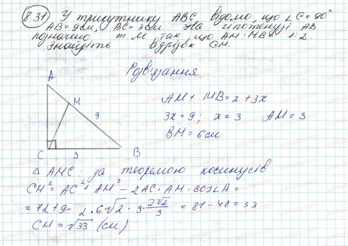фото задание 31 - 8. відстань між двома точками із заданими координатами. координати середини відрізка - § 3. декартові координати на площині