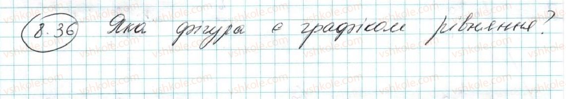 фото задание 36 - 8. відстань між двома точками із заданими координатами. координати середини відрізка - § 3. декартові координати на площині