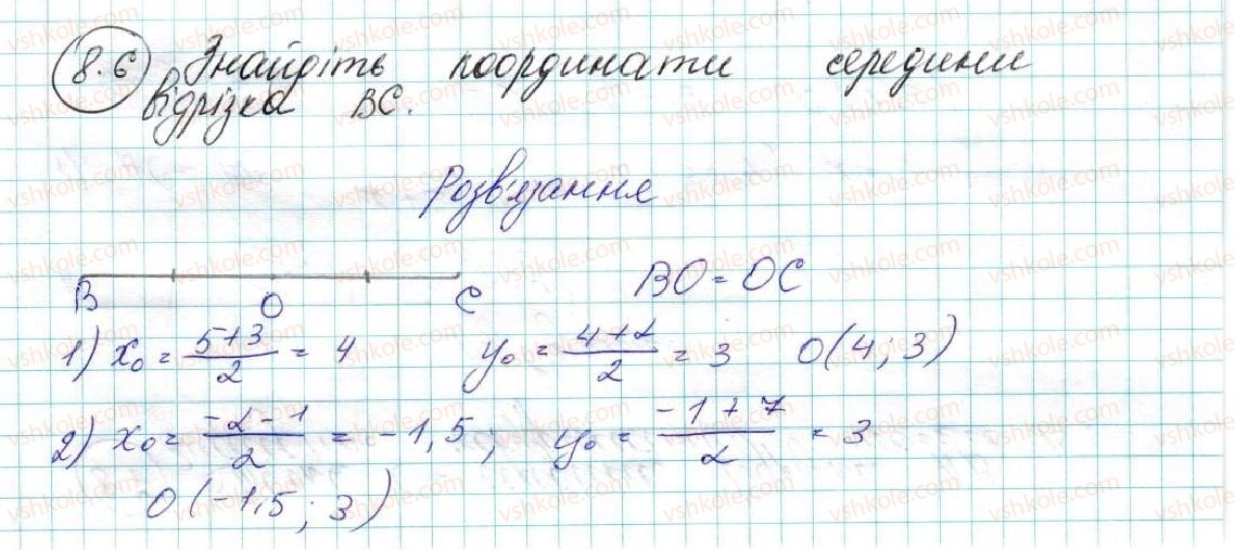 фото задание 6 - 8. відстань між двома точками із заданими координатами. координати середини відрізка - § 3. декартові координати на площині