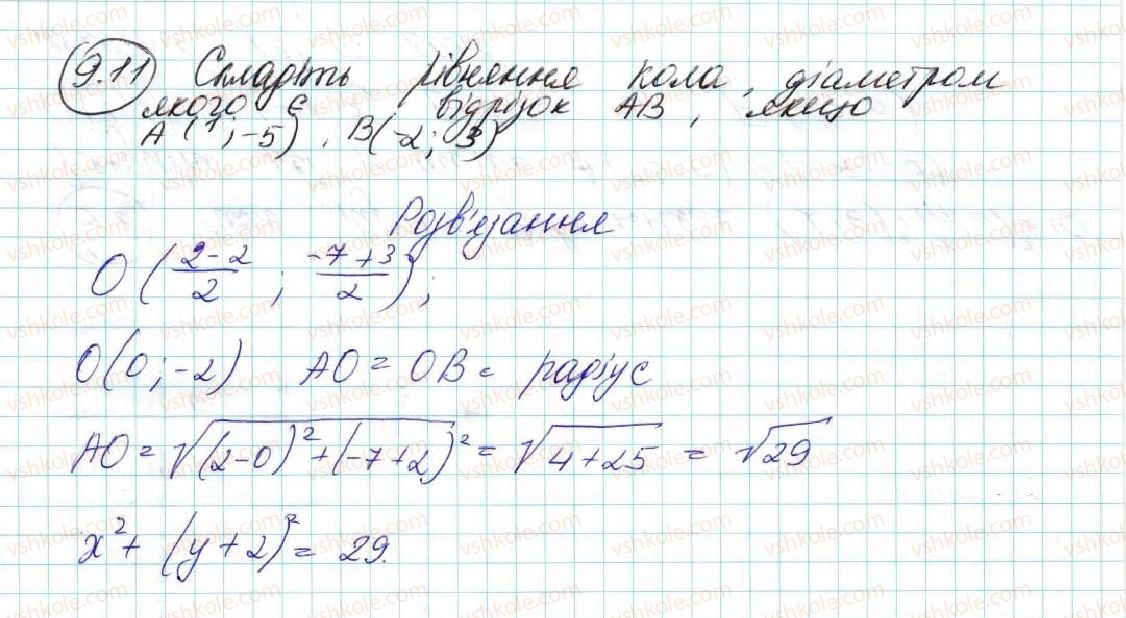 фото задание 11 - 9. рівняння фігури. рівняння кола - § 3. декартові координати на площині
