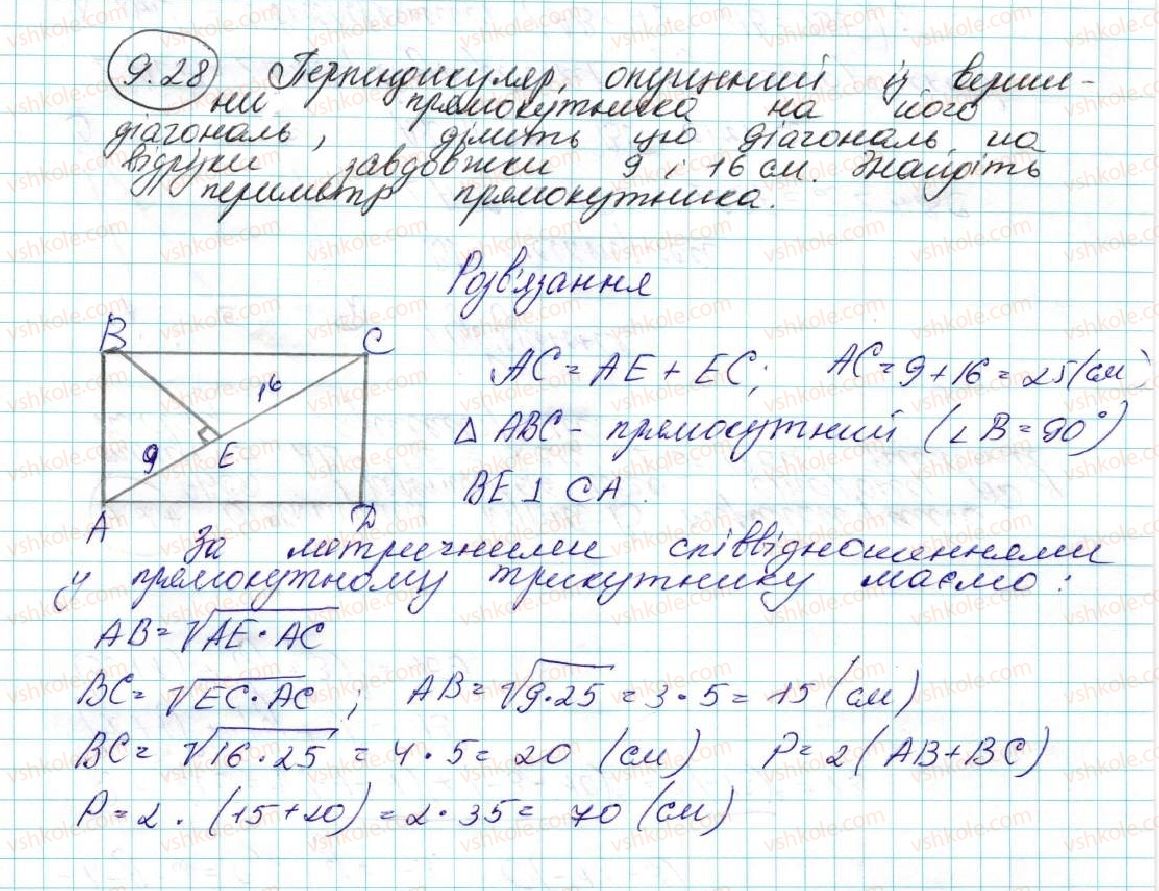 фото задание 28 - 9. рівняння фігури. рівняння кола - § 3. декартові координати на площині