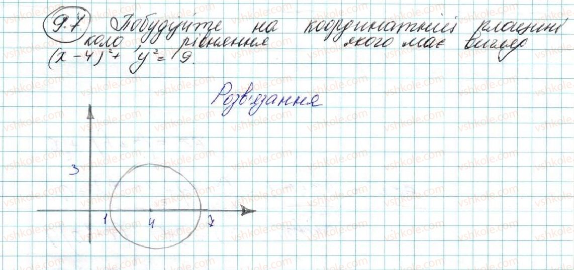 фото задание 7 - 9. рівняння фігури. рівняння кола - § 3. декартові координати на площині