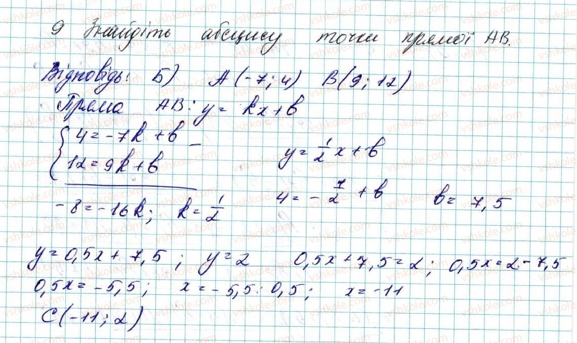 фото задание 9 - завдання № 3 «перевірте себе» в тестовій формі - § 3. декартові координати на площині