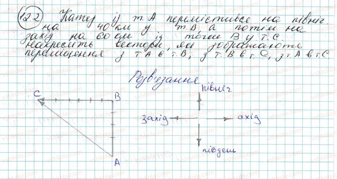 фото задание 2 - 12. поняття вектора - § 4. вектори