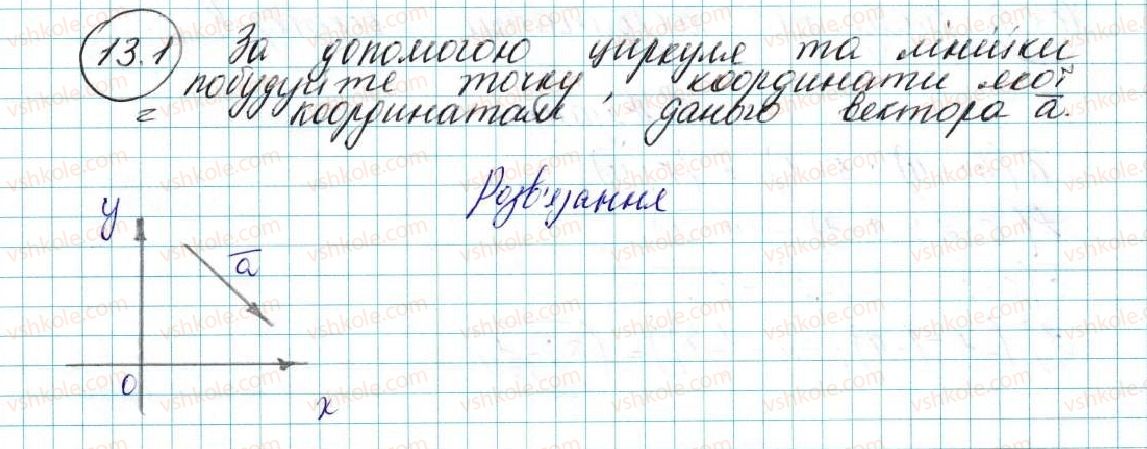 фото задание 1 - 13. координати вектора - § 4. вектори