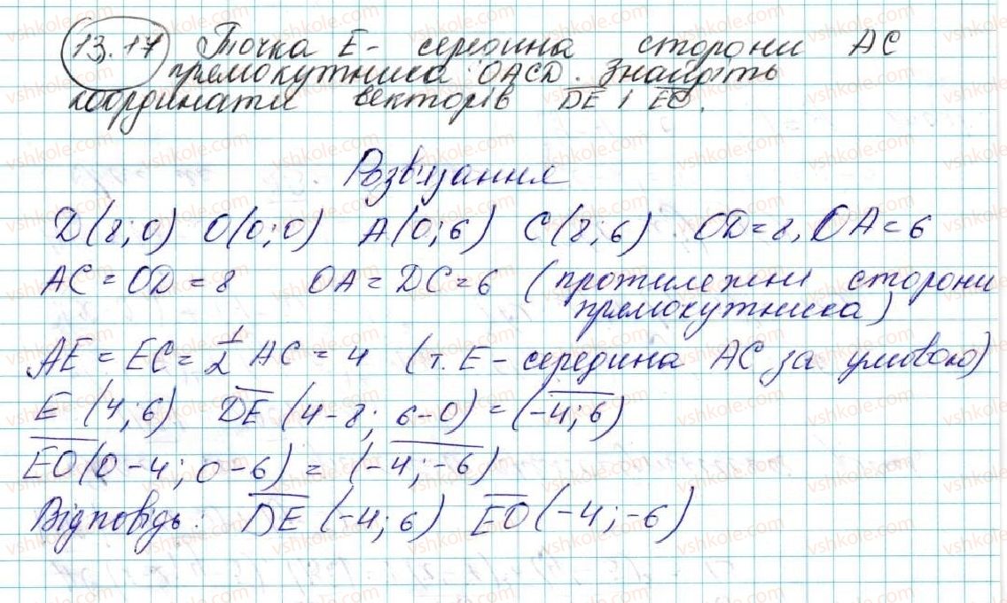 фото задание 17 - 13. координати вектора - § 4. вектори