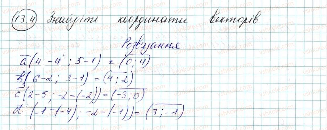 фото задание 4 - 13. координати вектора - § 4. вектори